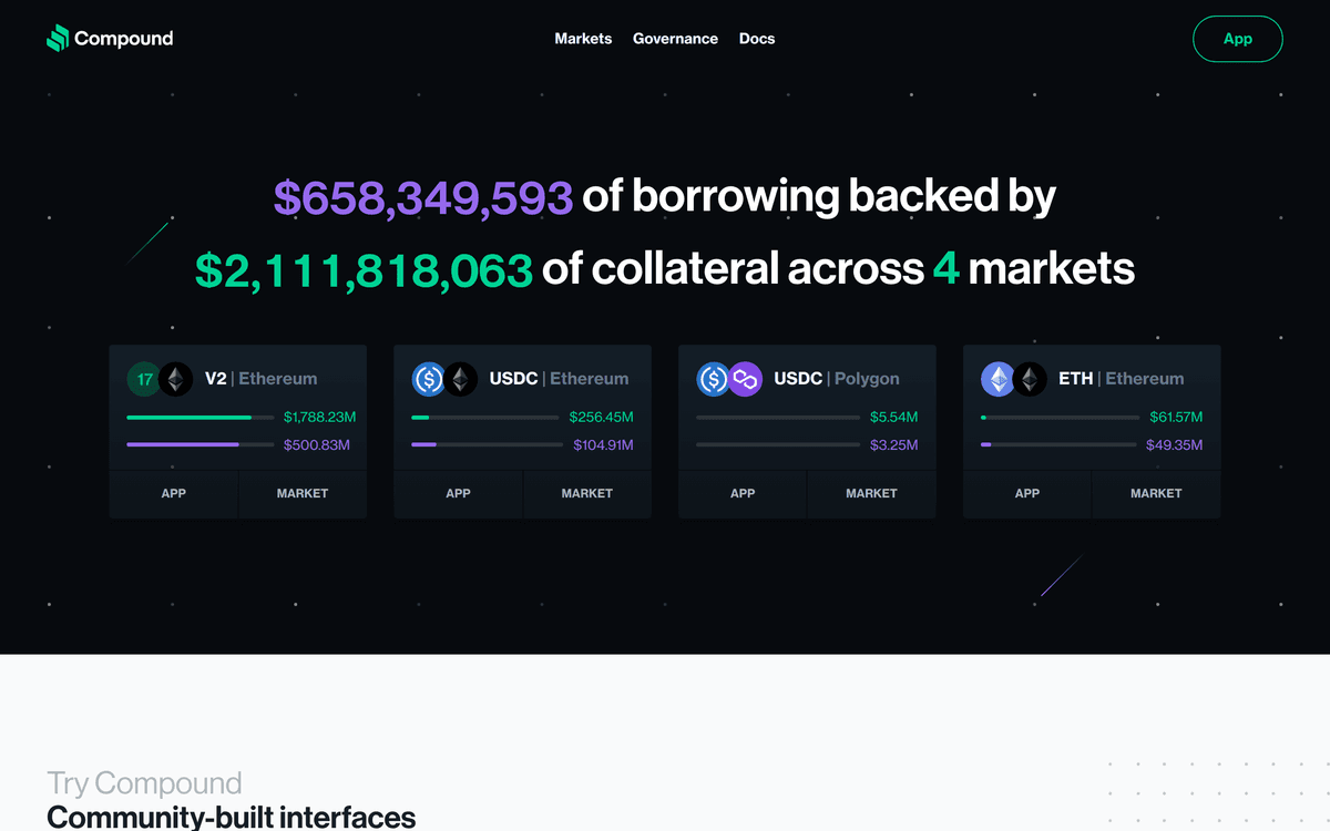 compound.finance