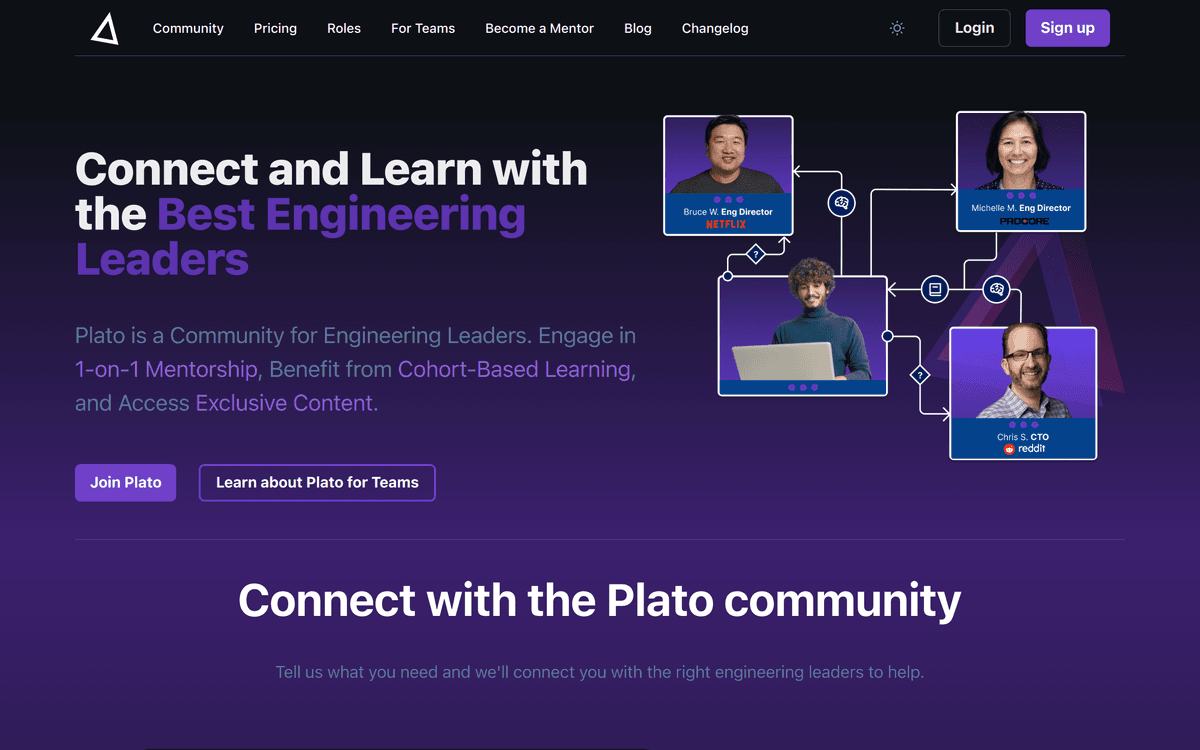 platohq.com