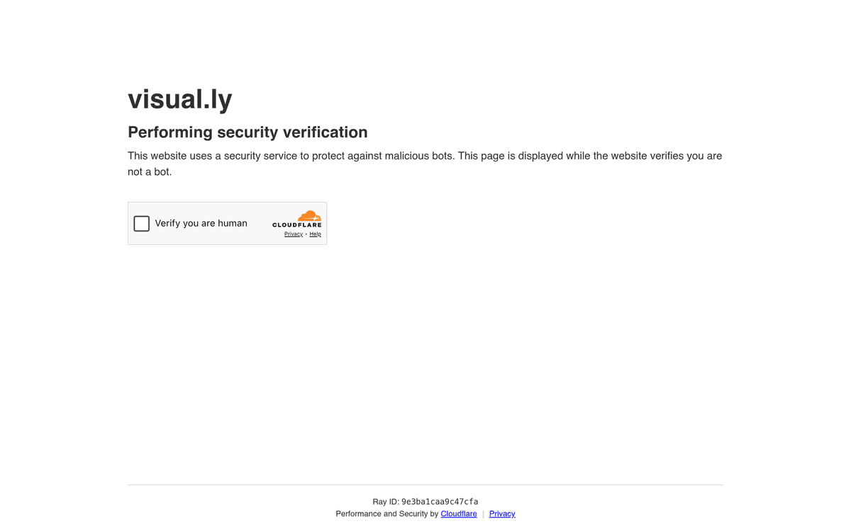 visual.ly