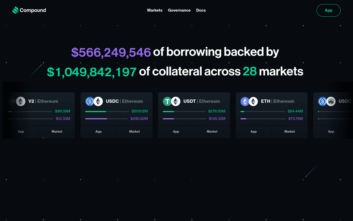 compound.finance